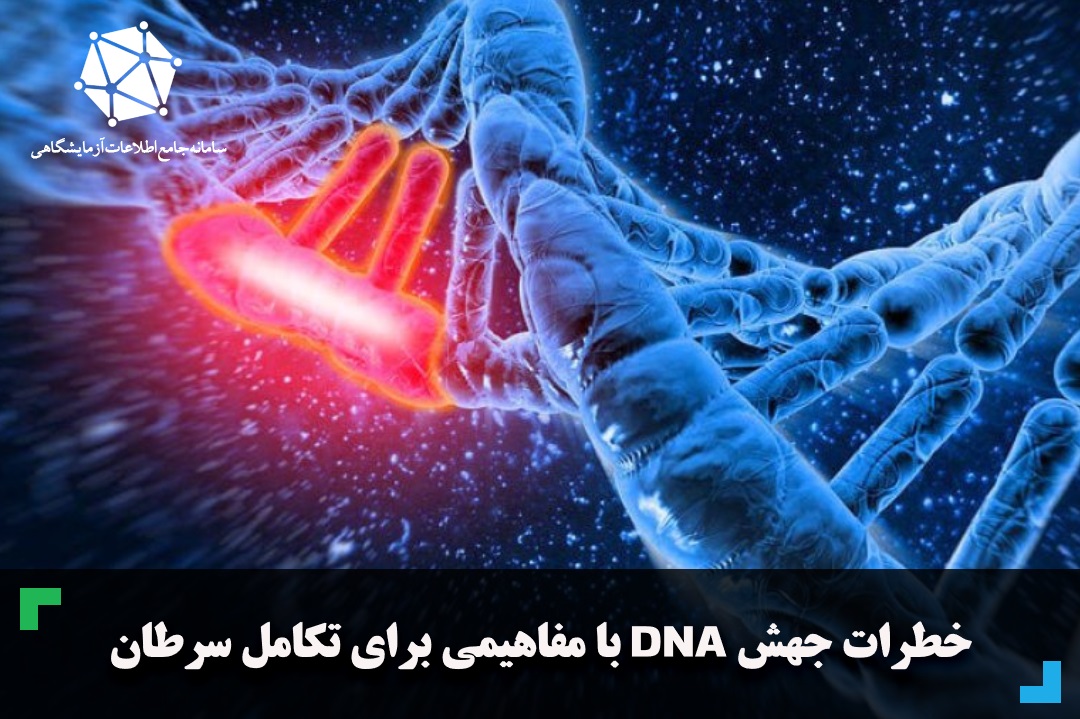 خطرات جهش DNA با مفاهیمی برای تکامل سرطان
